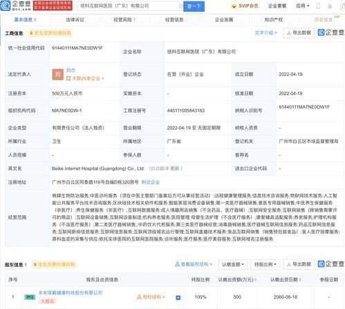 SKG跨界布局 從可穿戴設備到互聯網醫院，探索“硬件+服務”新生態