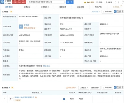 格力跨界進軍餐飲服務領域，成立新公司布局外賣與網(wǎng)絡技術(shù)